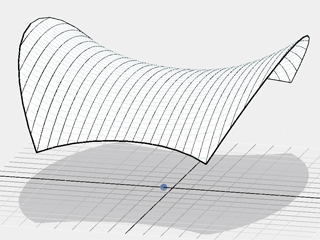 Inclined Arches Edge Cables