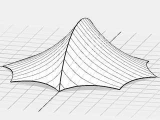 Arch in Surface Edge Points