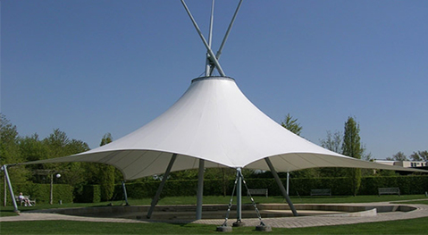 Cone Conic