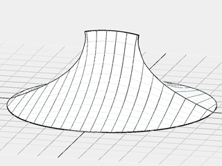 Short Arch in Surface