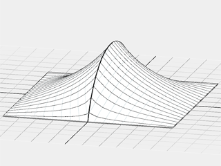 Arch in surface edges flat