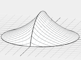 Arch in surface, edge round