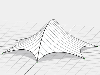 Arch in Surface