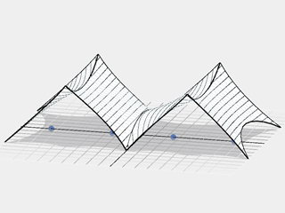 Ridge and Valley