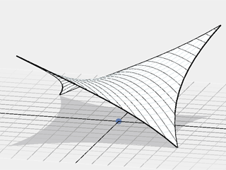 Four Point Sail