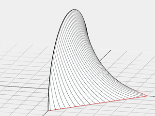 Arch Vertical Edges Flat