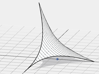 Four Point Sail Variation